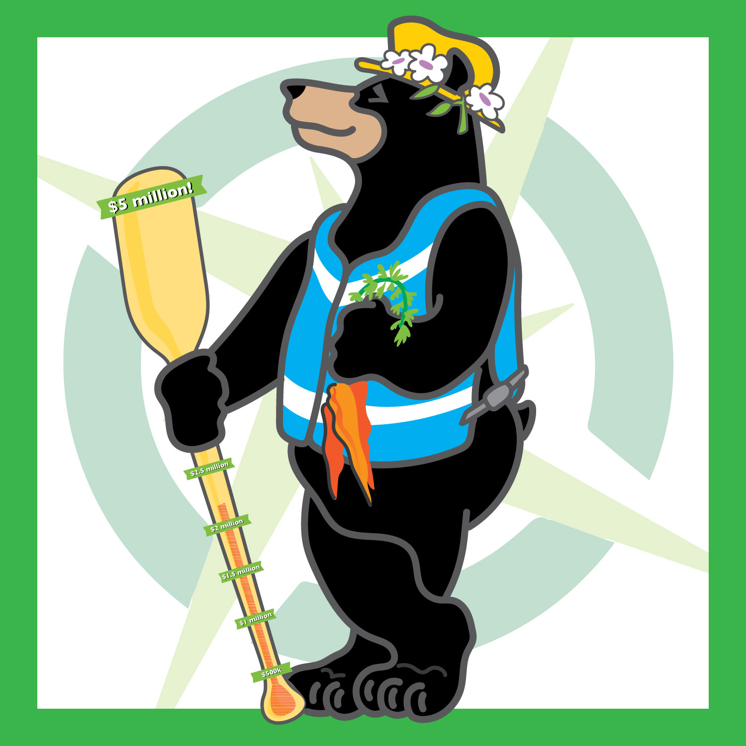 Wild about Growing Local!  2019 Owner Loan Campaign